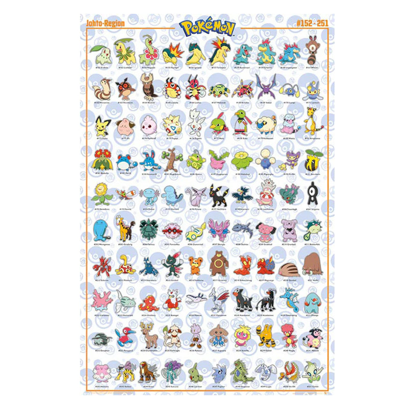 Pokémon - Poster Maxi - Johto